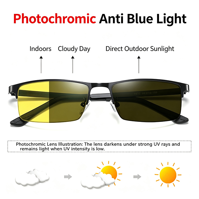 Blue Light Glasses - イエローナイトビジョン調光ブルーライトカットメガネ（男女兼用）、スクエアハーフリムファッションクリアレンズアイウェア