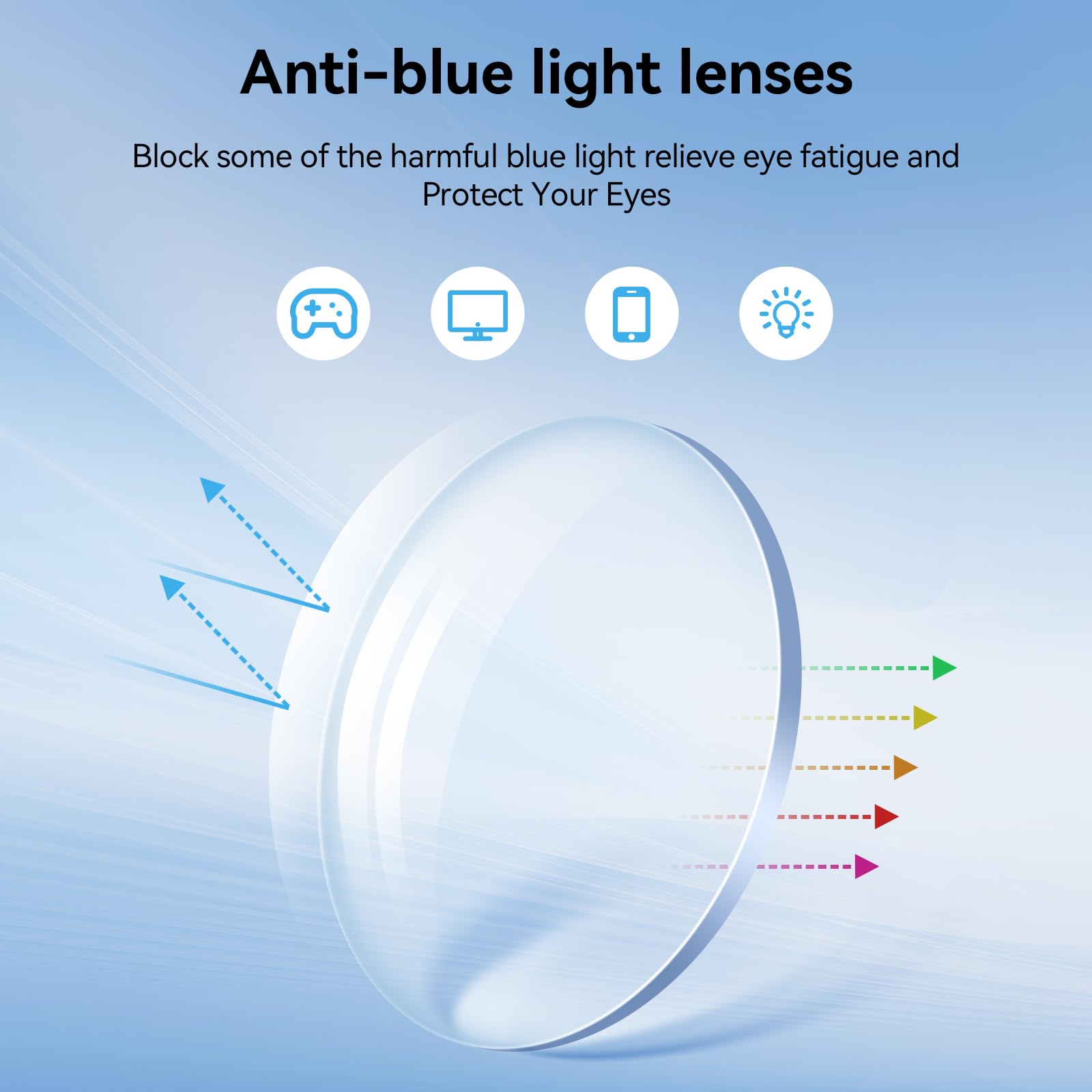 VOPHA セーフティグラス 累進多焦点レンズとブルーライト - Blue Light Glasses のレビューと価格
